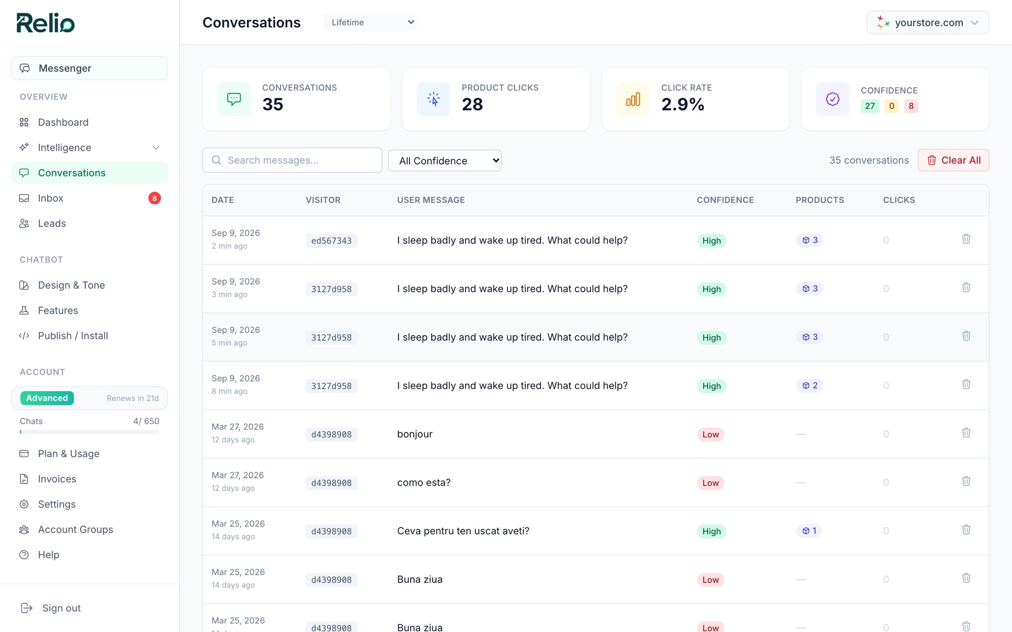 Relio conversations list in the admin